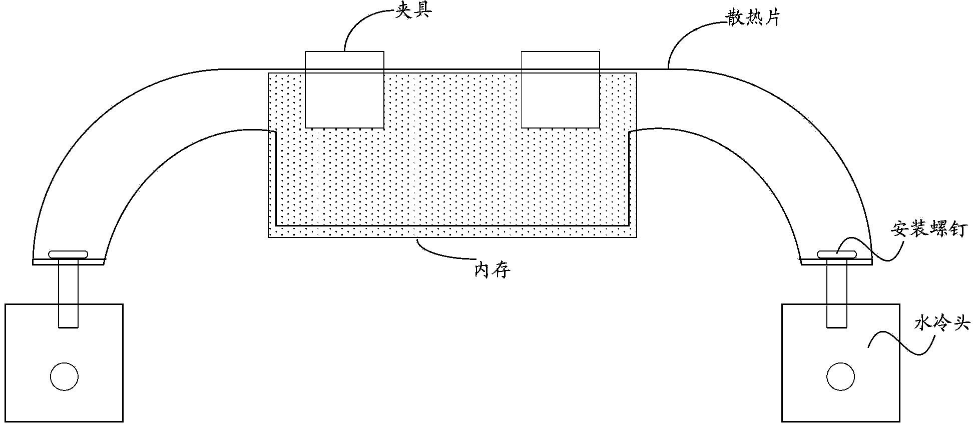 Liquid cooling heat dissipation device and liquid cooling heat dissipation equipment