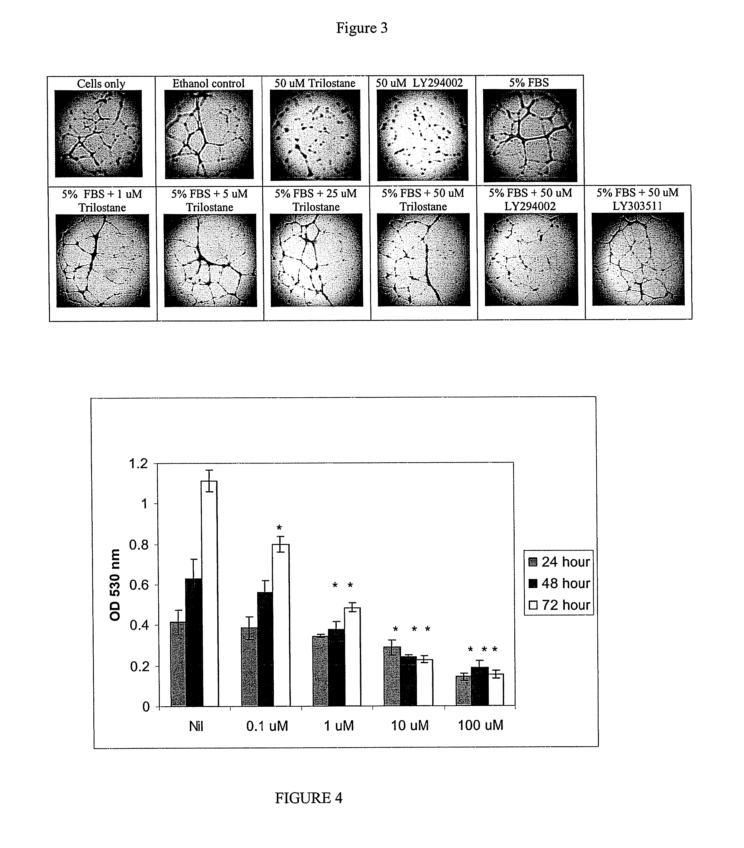 Methods and products for treatment of diseases