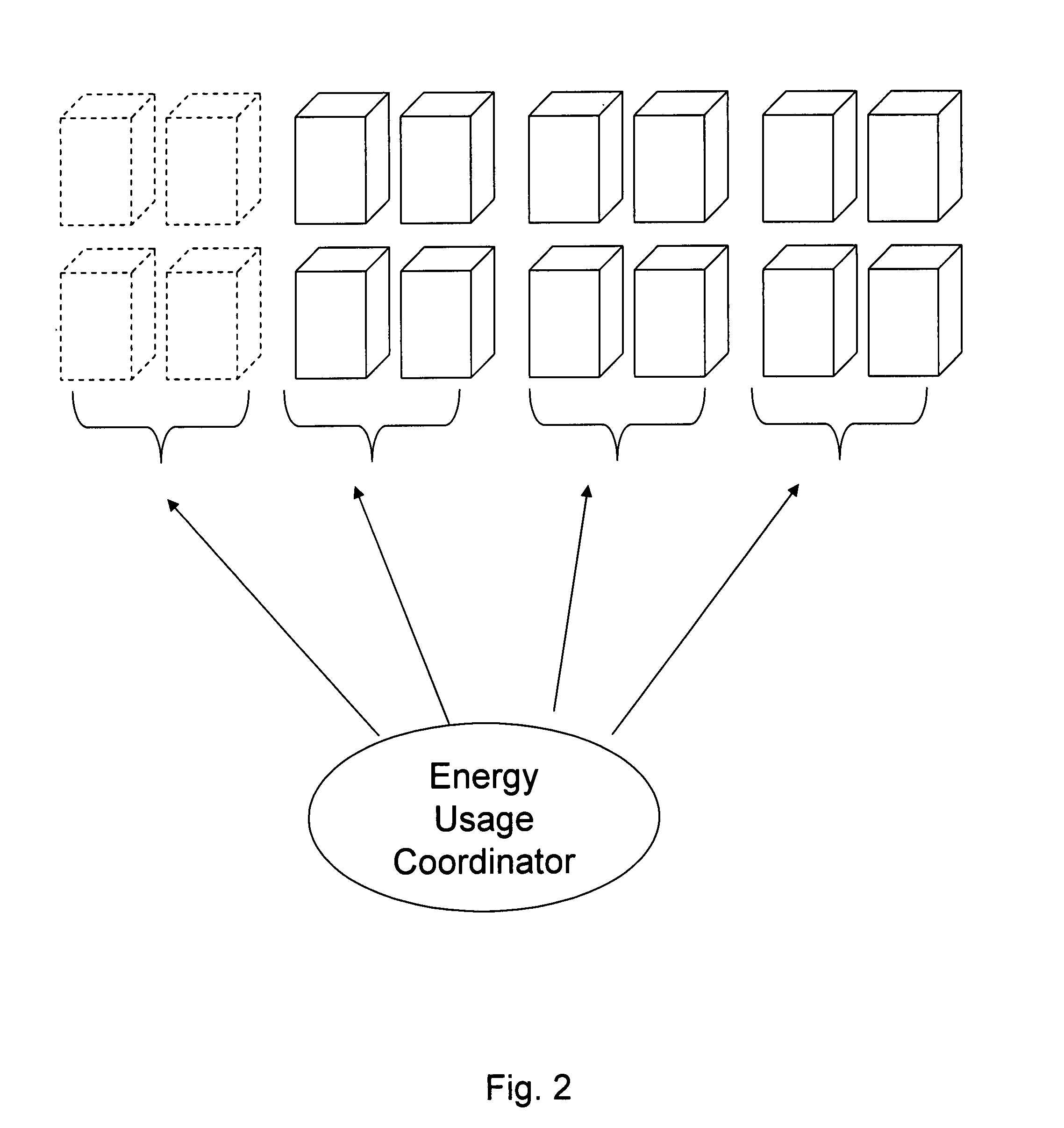 Multi-building control for demand response power usage control