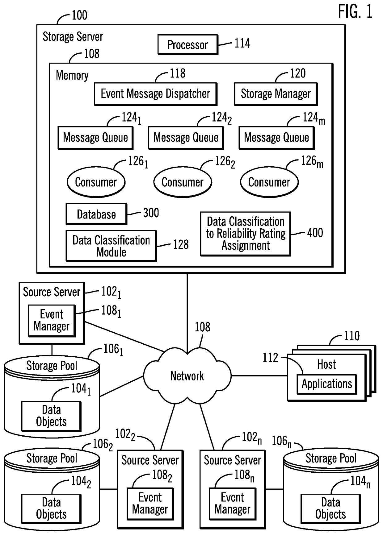 Processing event messages for changed data objects to determine a storage pool to store the changed data objects