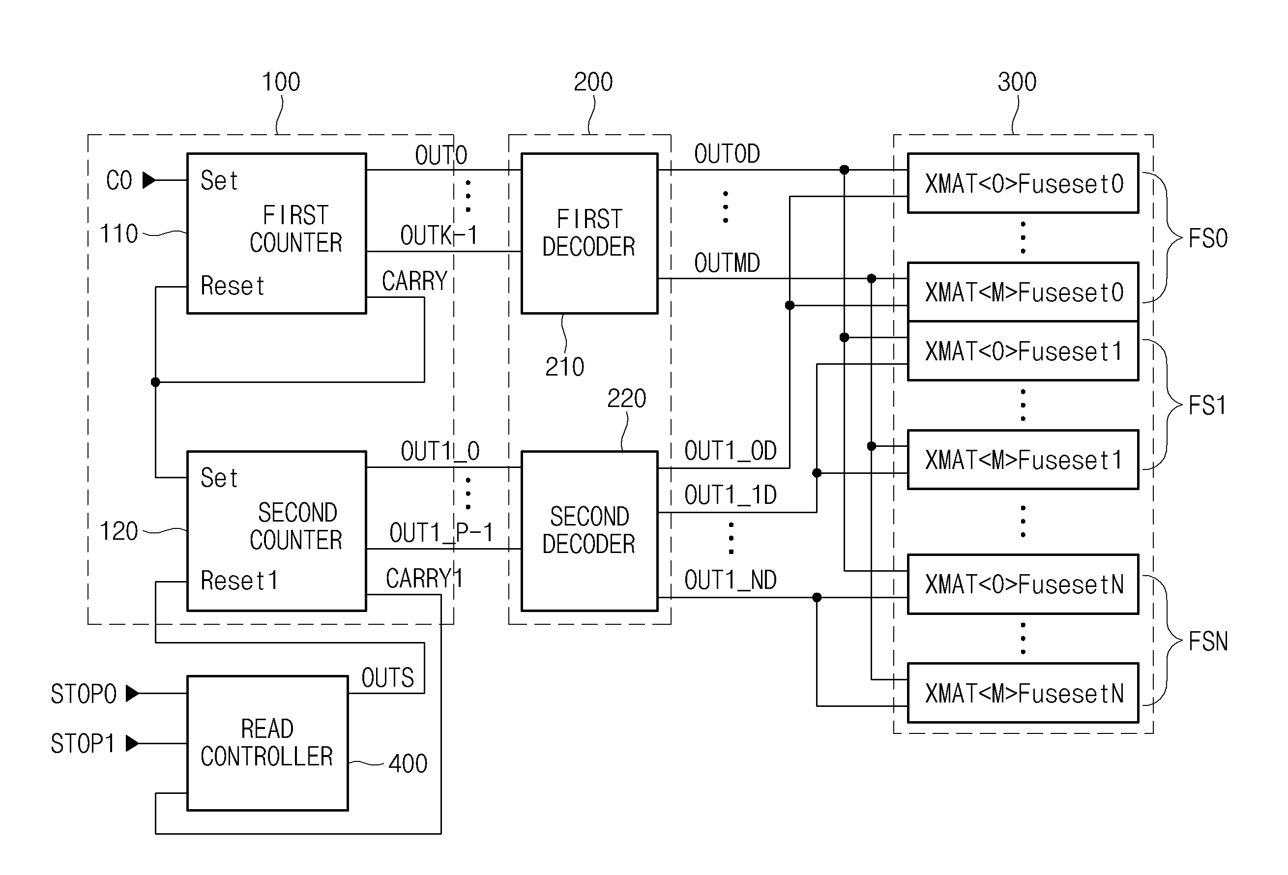 Semiconductor device and method of operation