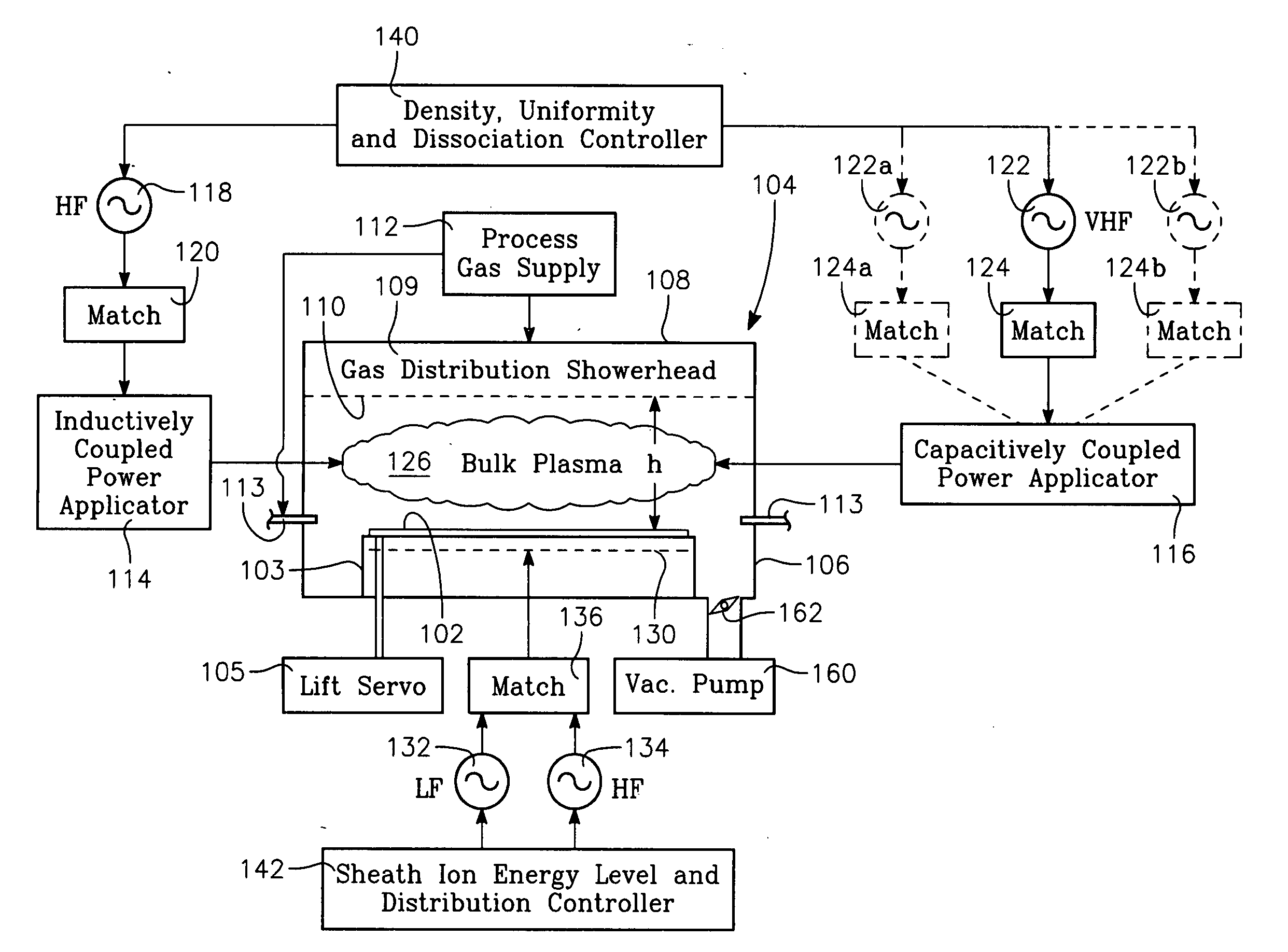 Plasma reactor apparatus with an inductive plasma source and a VHF capacitively coupled plasma source with variable frequency