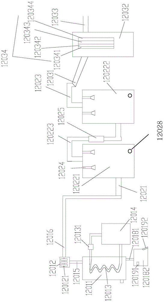 An industrial waste water and waste gas treatment system