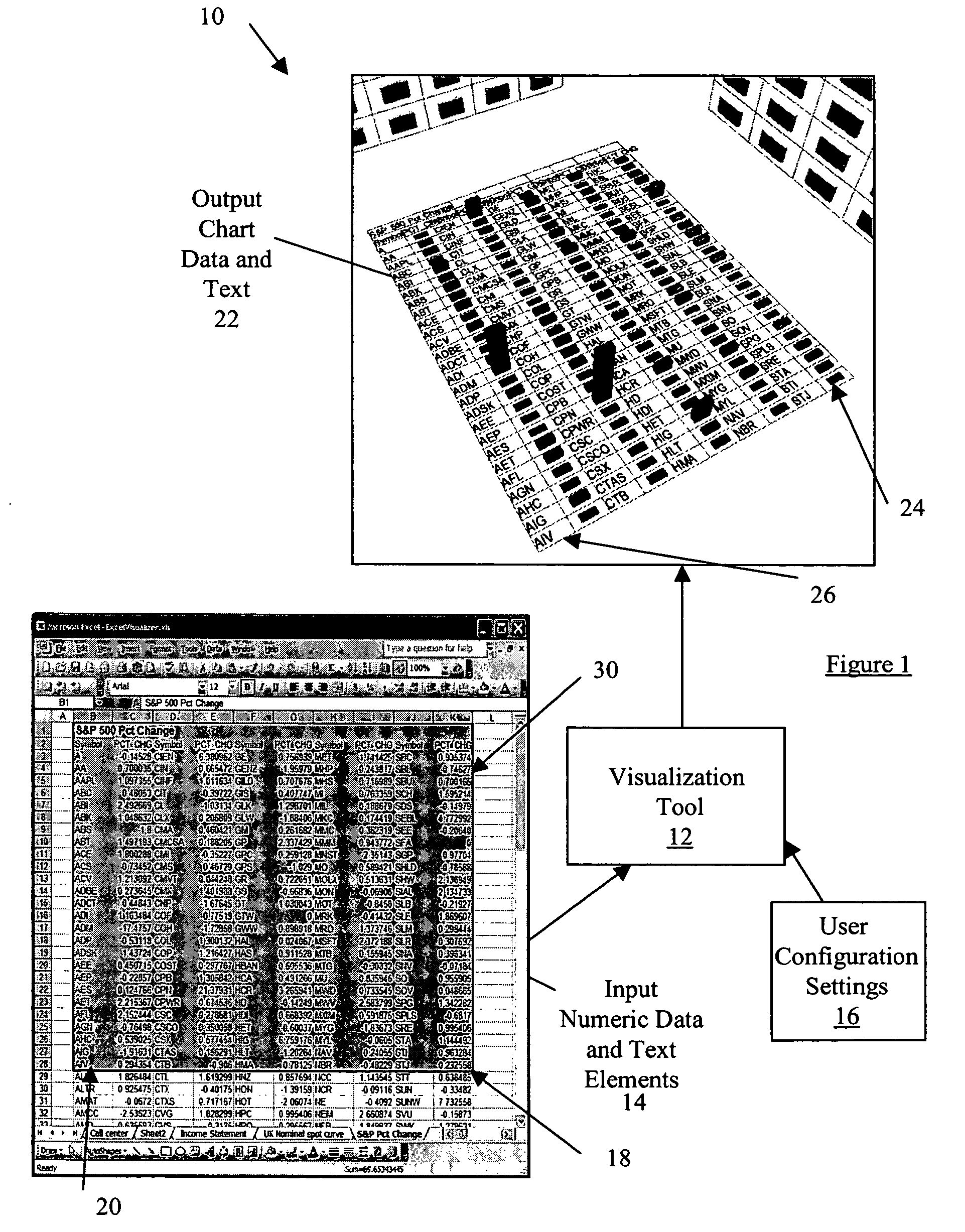 System and method for visualizing contextual-numerical data of source documents as corresponding transformed documents