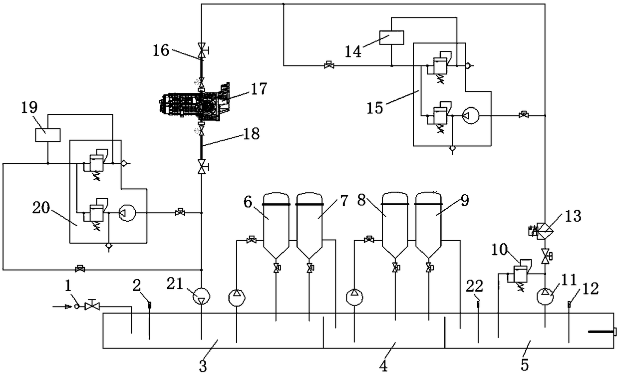 A transmission test oil circulation filter system, device and method