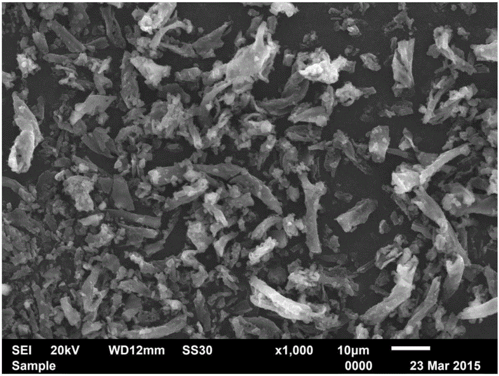 Method for rapidly preparing carbon material from waste polyester-cotton fabric