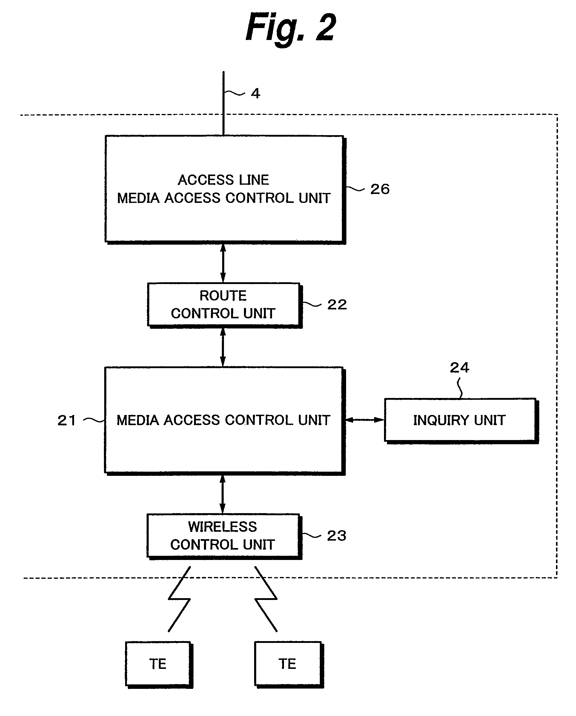 Network system