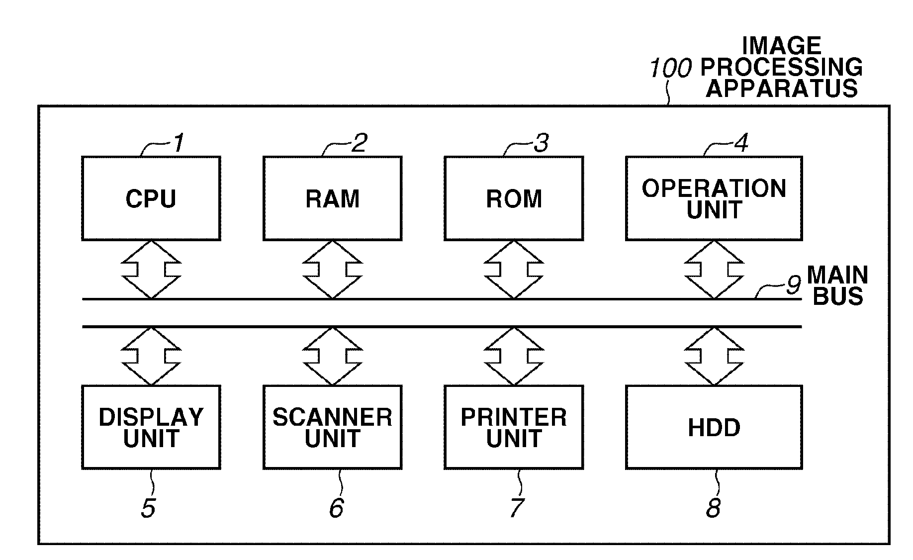 Information processing apparatus, method for controlling information processing apparatus, and storage medium