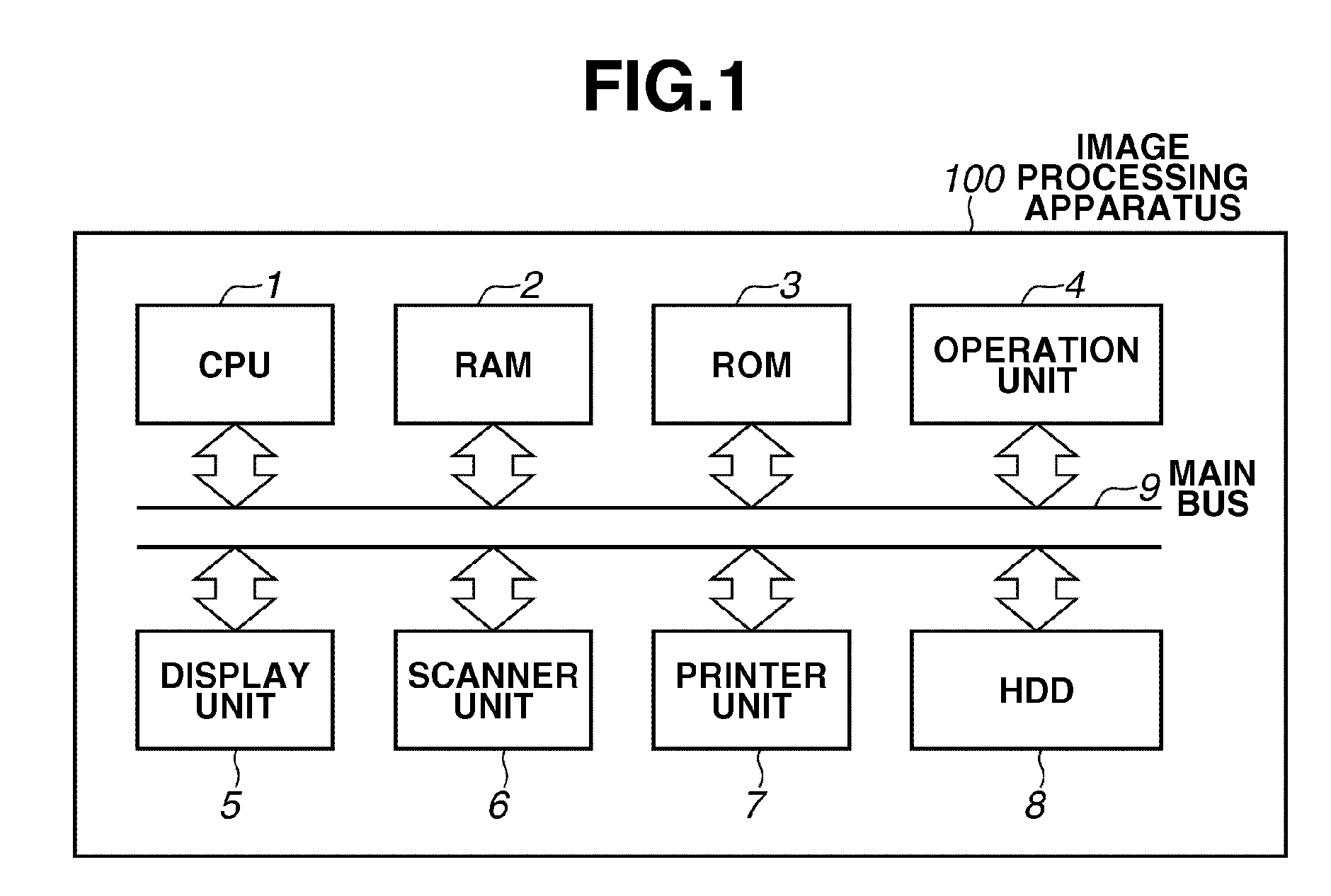 Information processing apparatus, method for controlling information processing apparatus, and storage medium