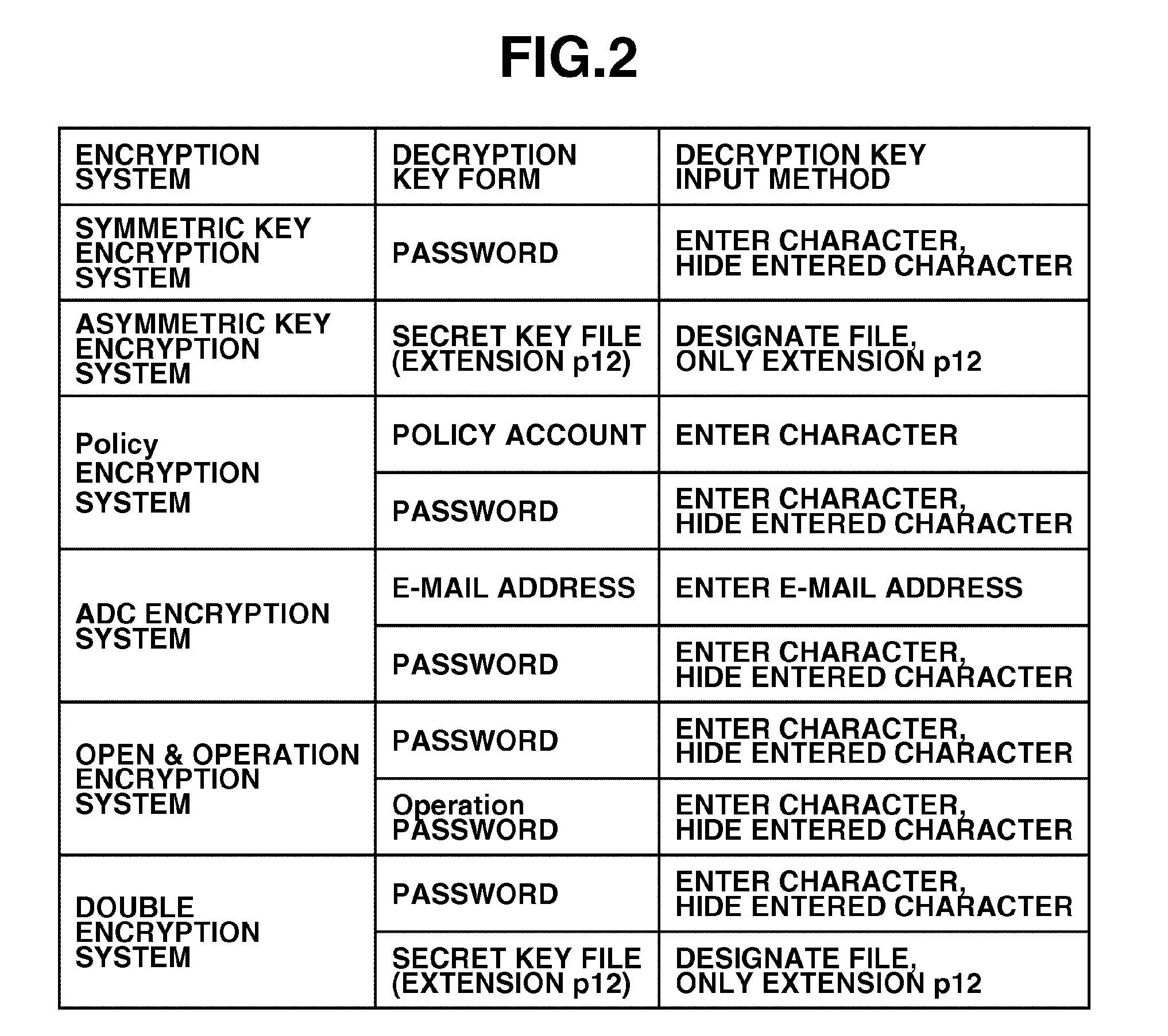 Information processing apparatus, method for controlling information processing apparatus, and storage medium