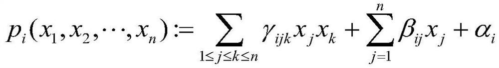 A multivariate multi-signature approach with strongly designated verifiers in a certificateless environment