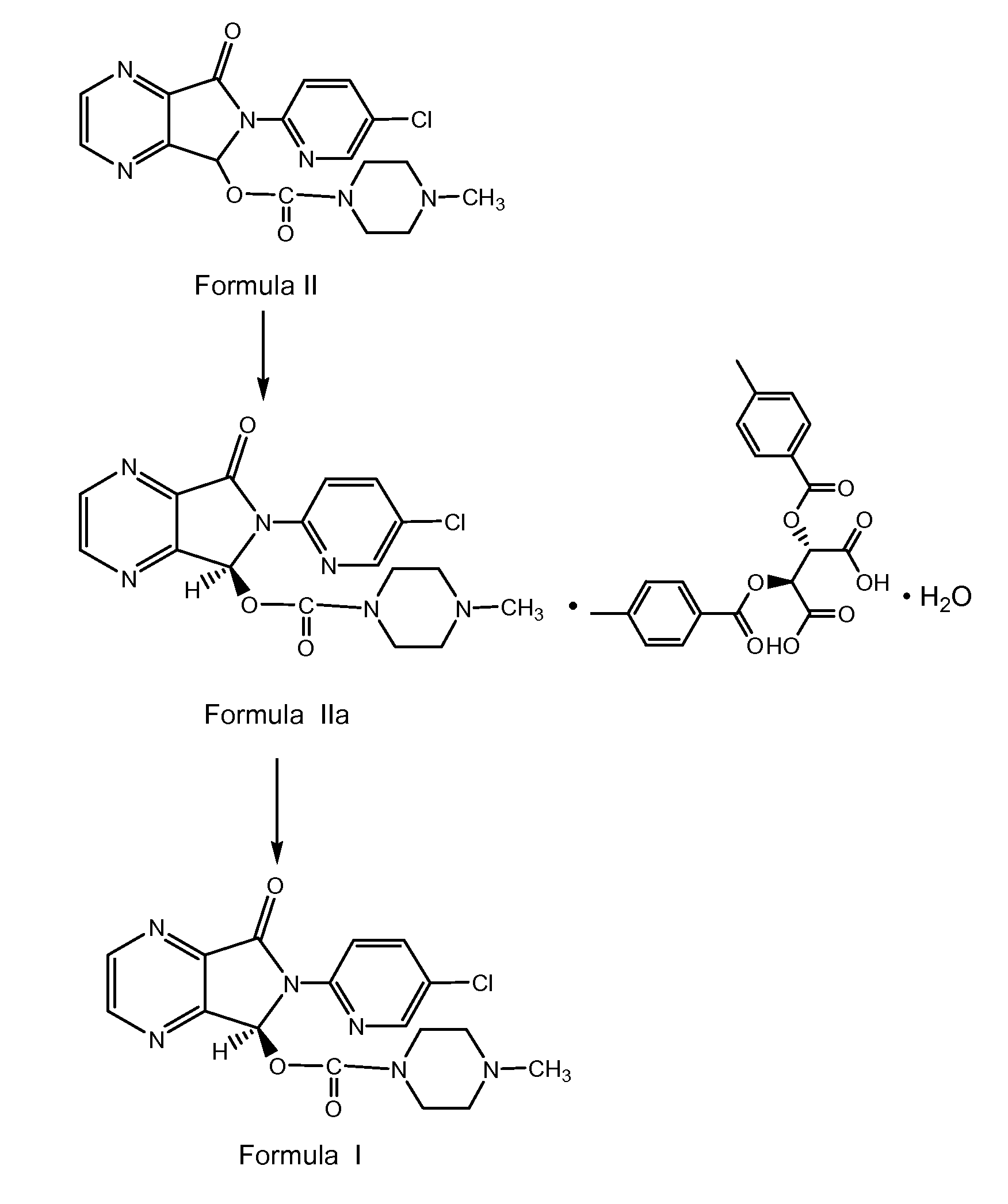 Eszopiclone process