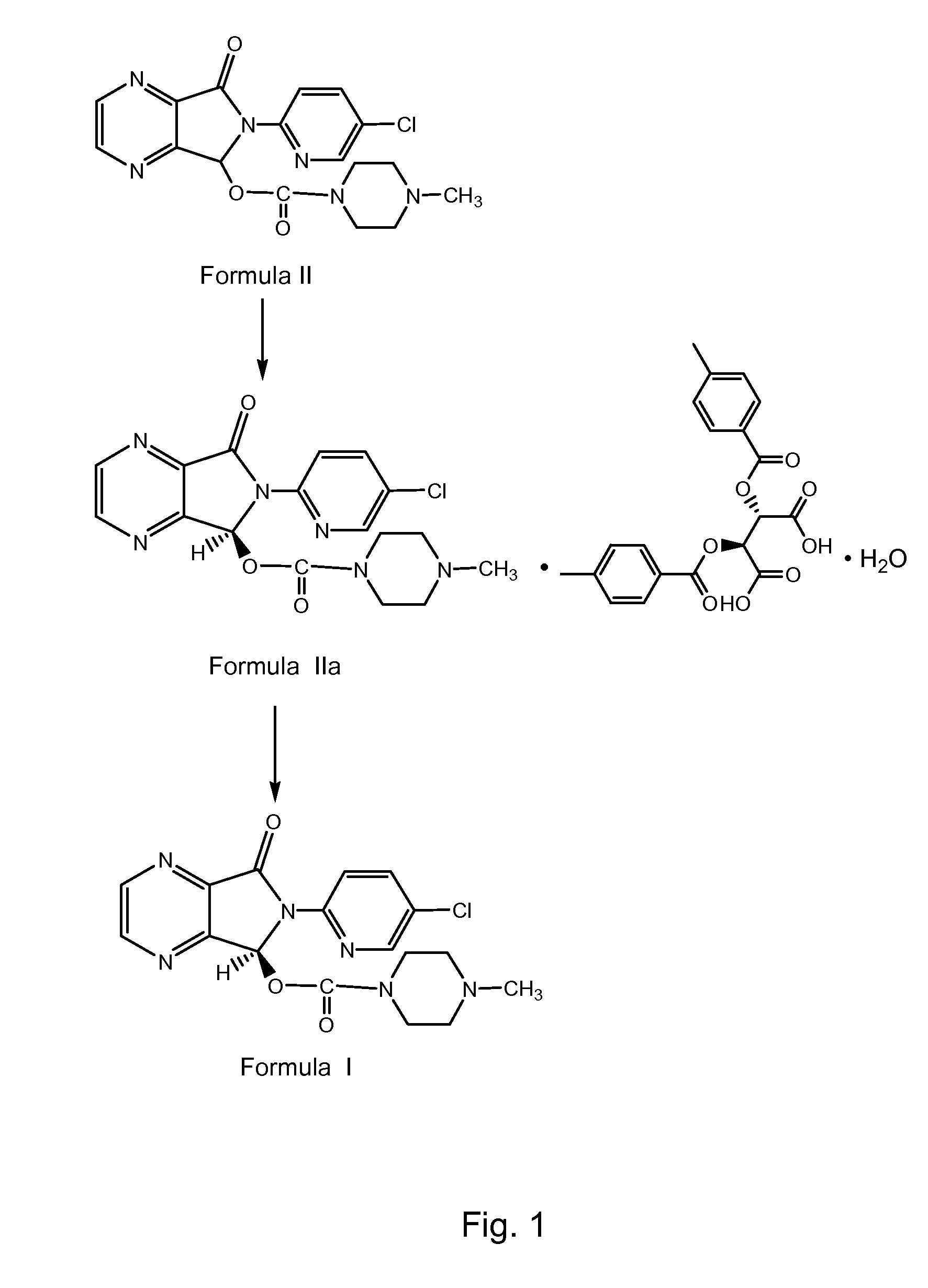 Eszopiclone process