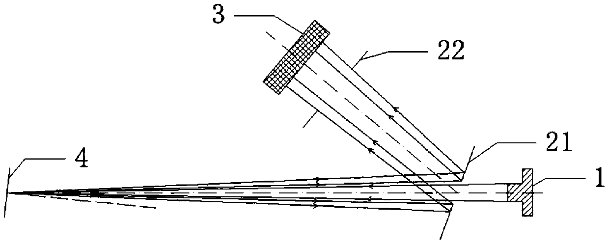 A retro-reflection measuring device