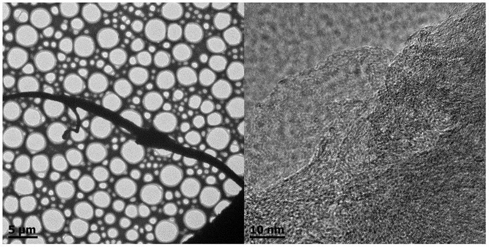 A nitrogen-doped porous carbon fiber material and its preparation method and application