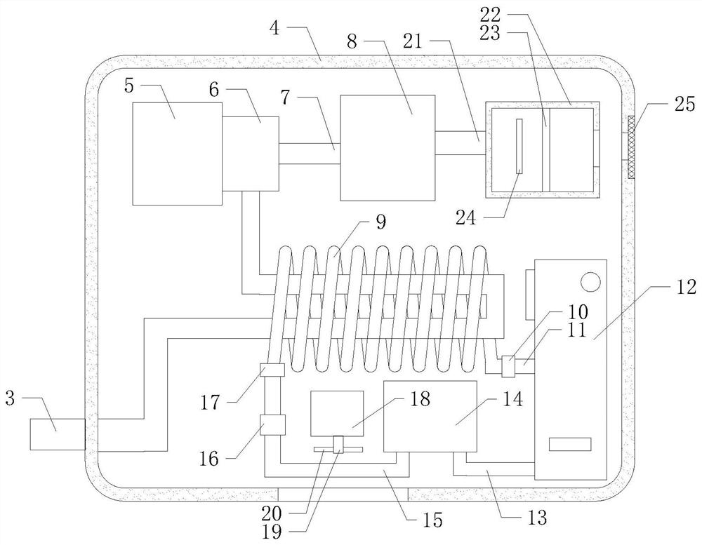 A kind of negative ion sleeping bag