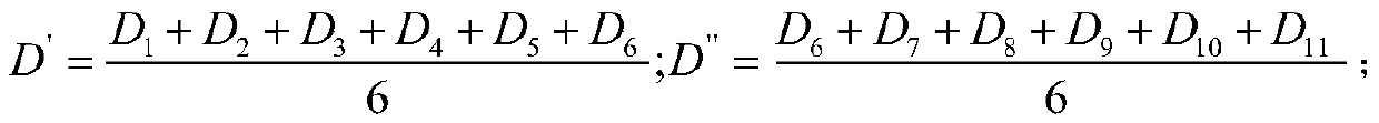 A distance measurement verification device and method based on wireless distance measurement