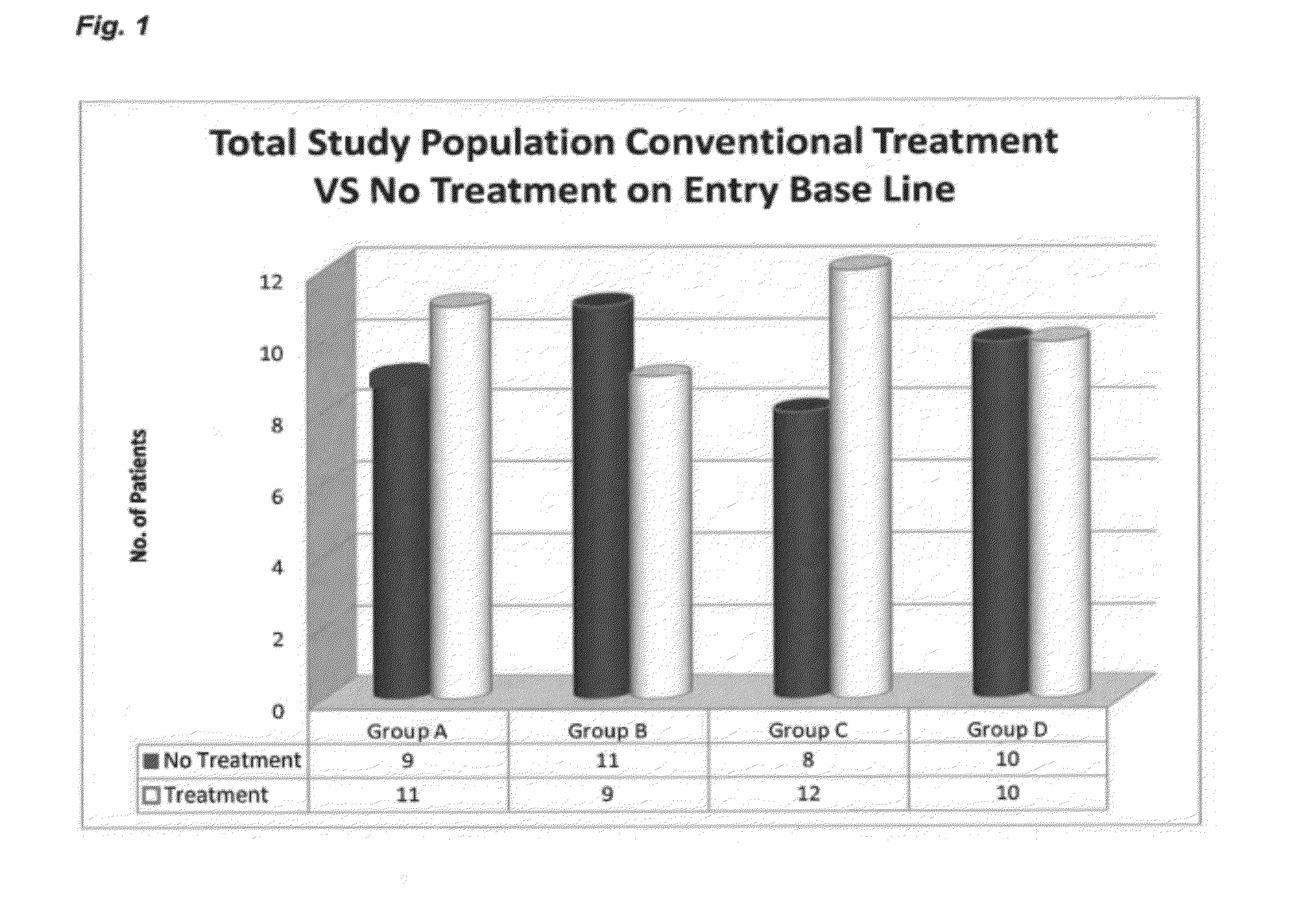 Compositions and Methods for Treating Neurologic Disorders