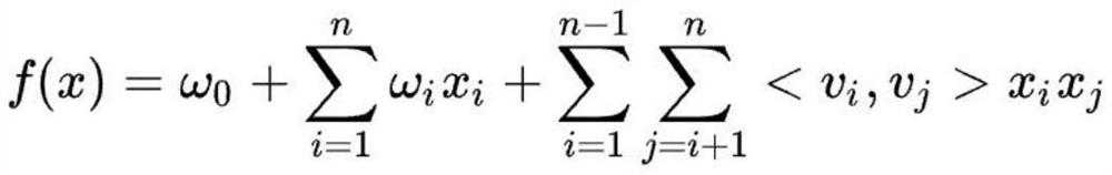 Cold start recommendation method and system of television applet