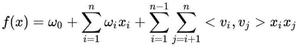 Cold start recommendation method and system of television applet