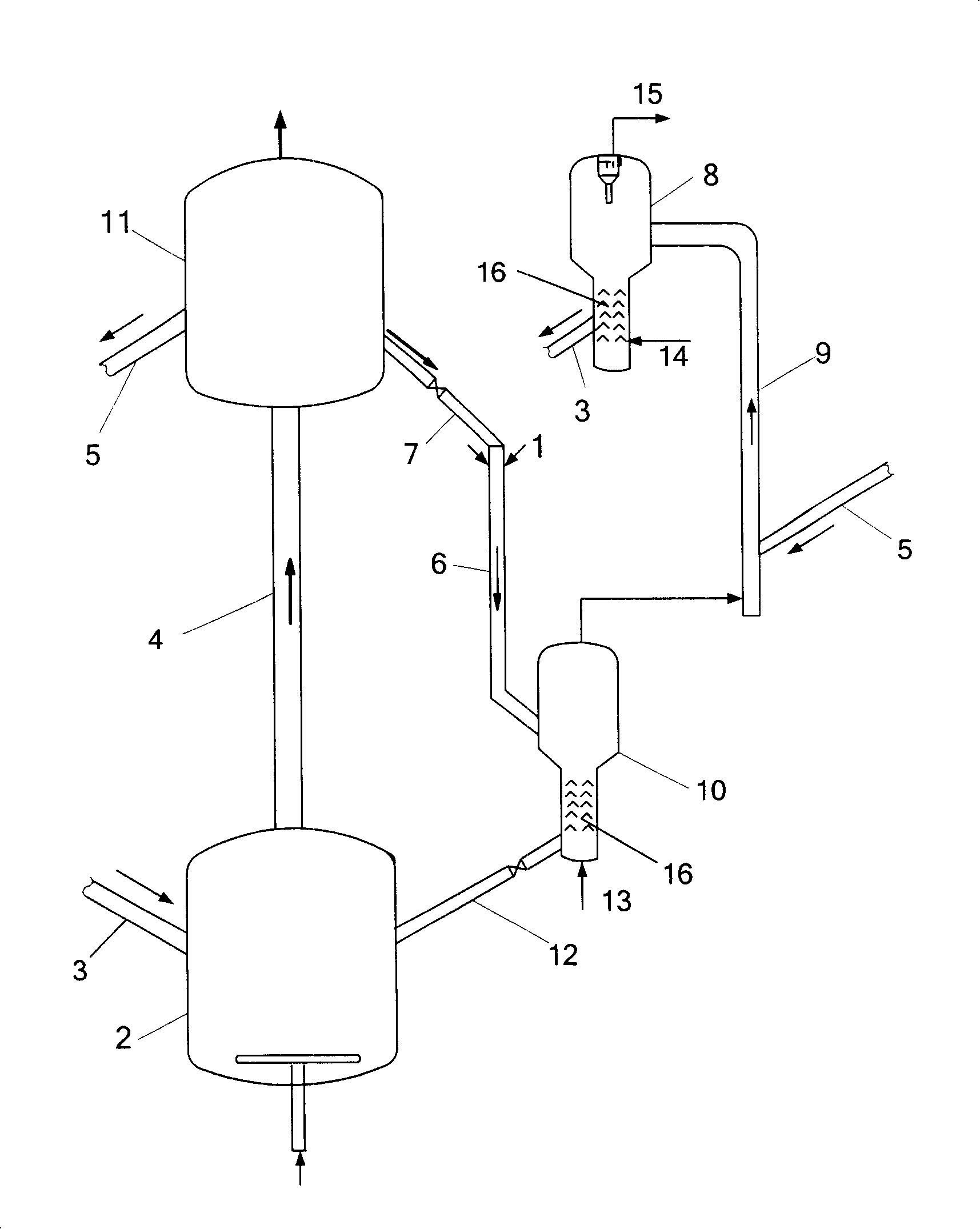 Descending reactor and riser reactor serially connected catalytic cracking method