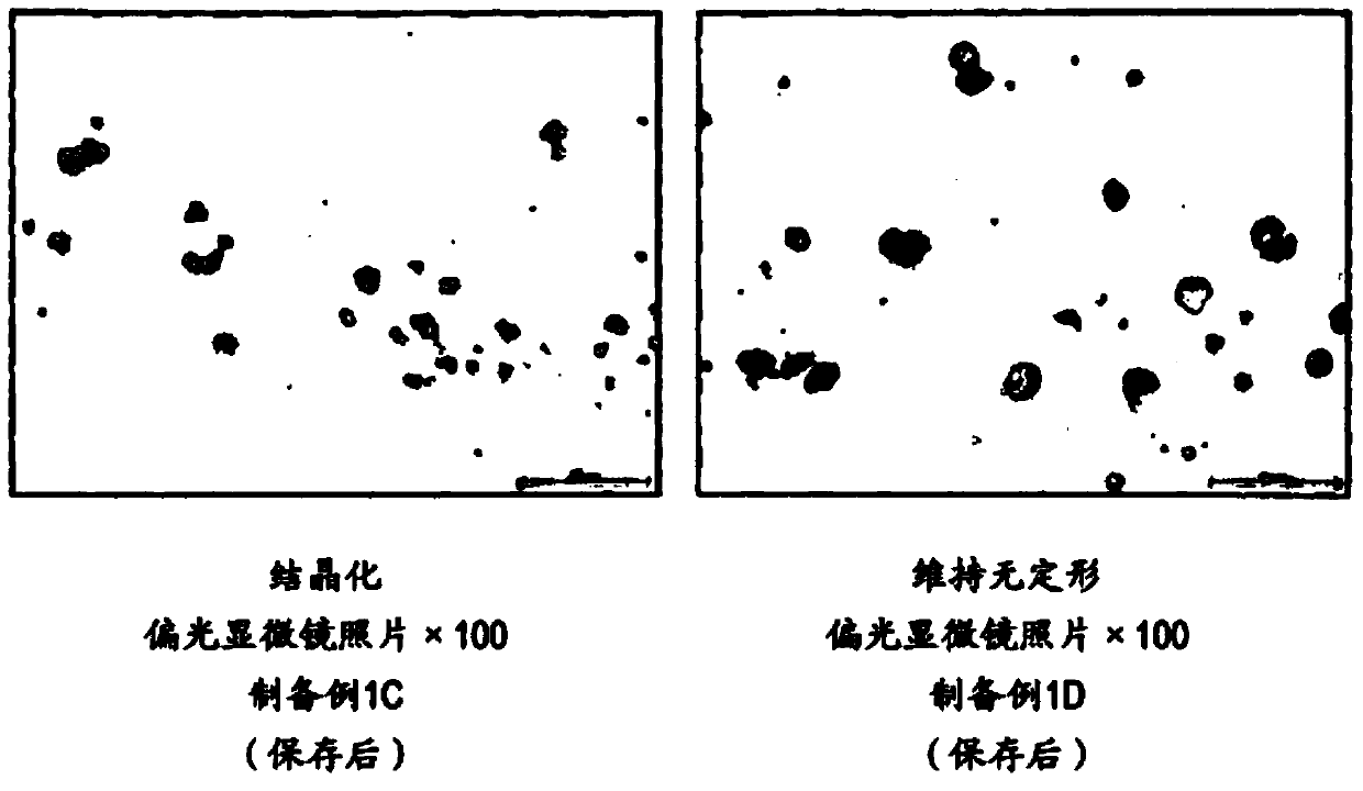 Suspension for oral administration containing amorphous tolvaptan