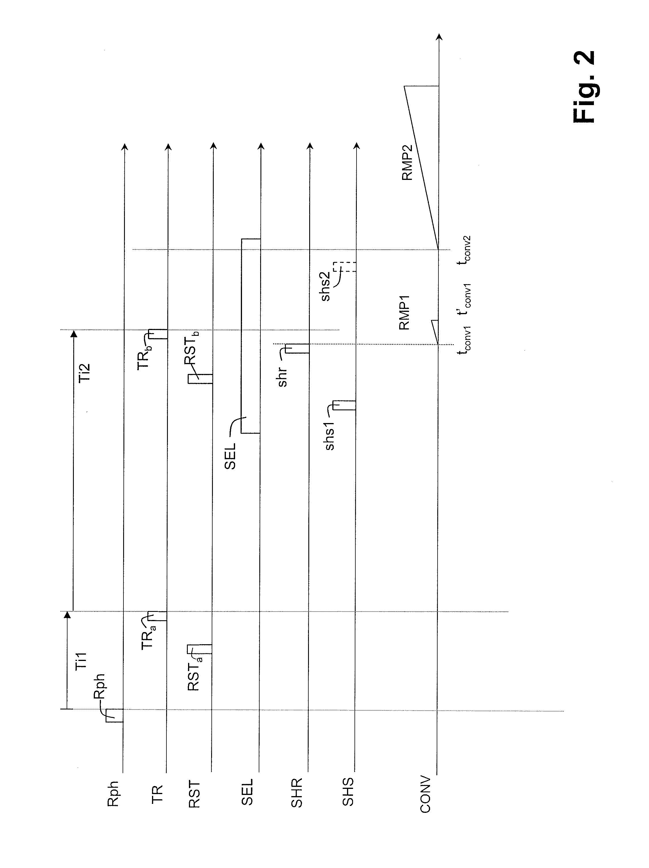 Image sensor with double integration time and conditional selection