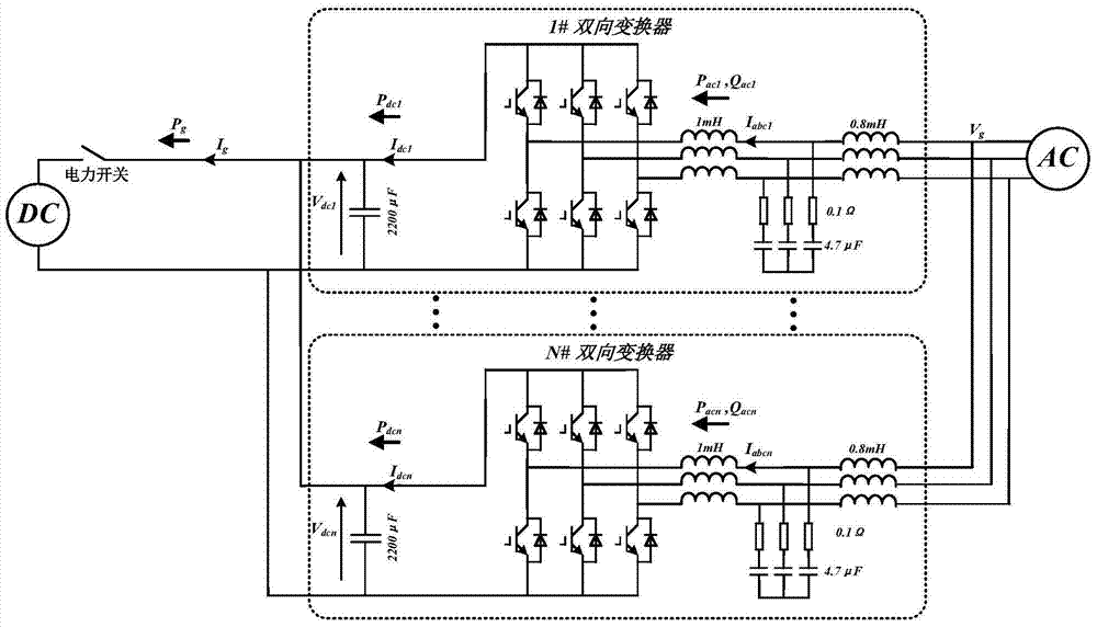 Active current ripple suppression method for hybrid microgrid bidirectional converter with DC grid-connected operation