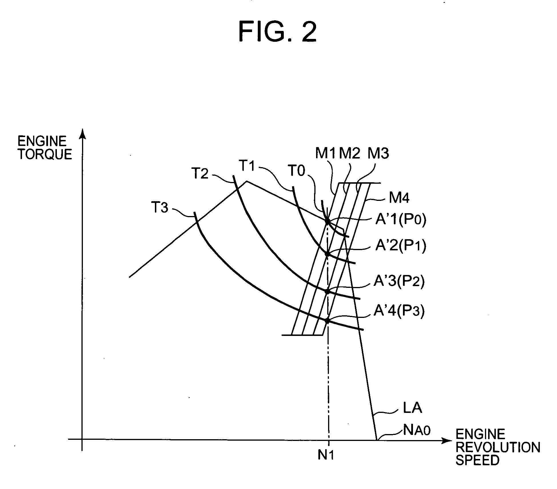 Device and method of controlling hydraulic drive of construction machinery