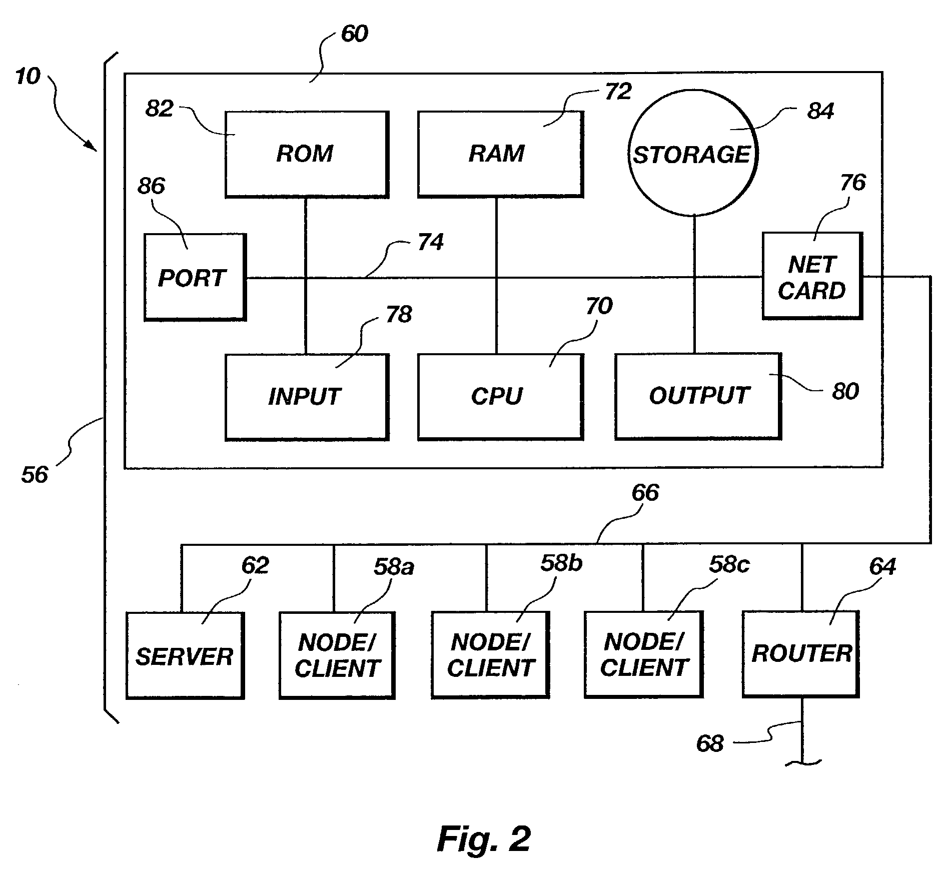 Nested strong loader apparatus and method