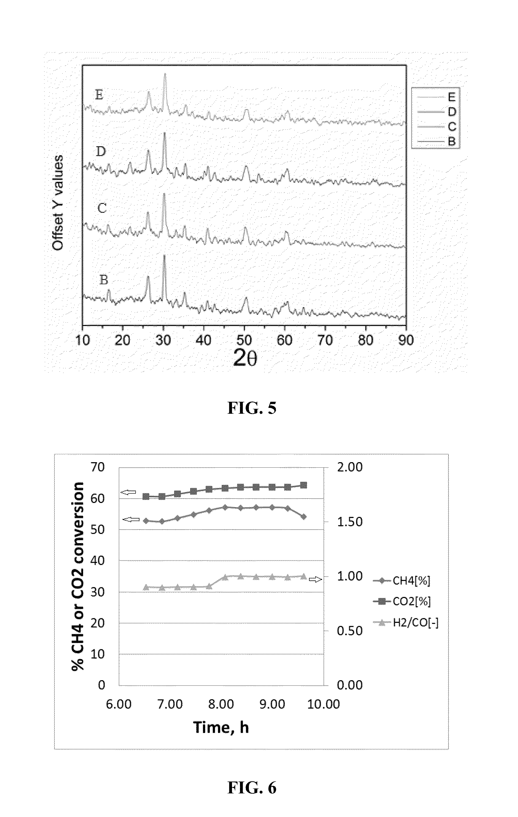 Clay mineral supported catalysts