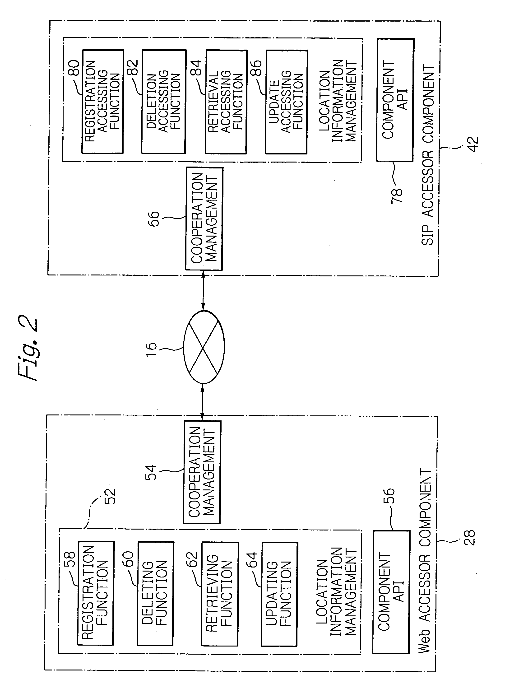 System for providing information between different protocol environments cooperative with each other and a method therefor