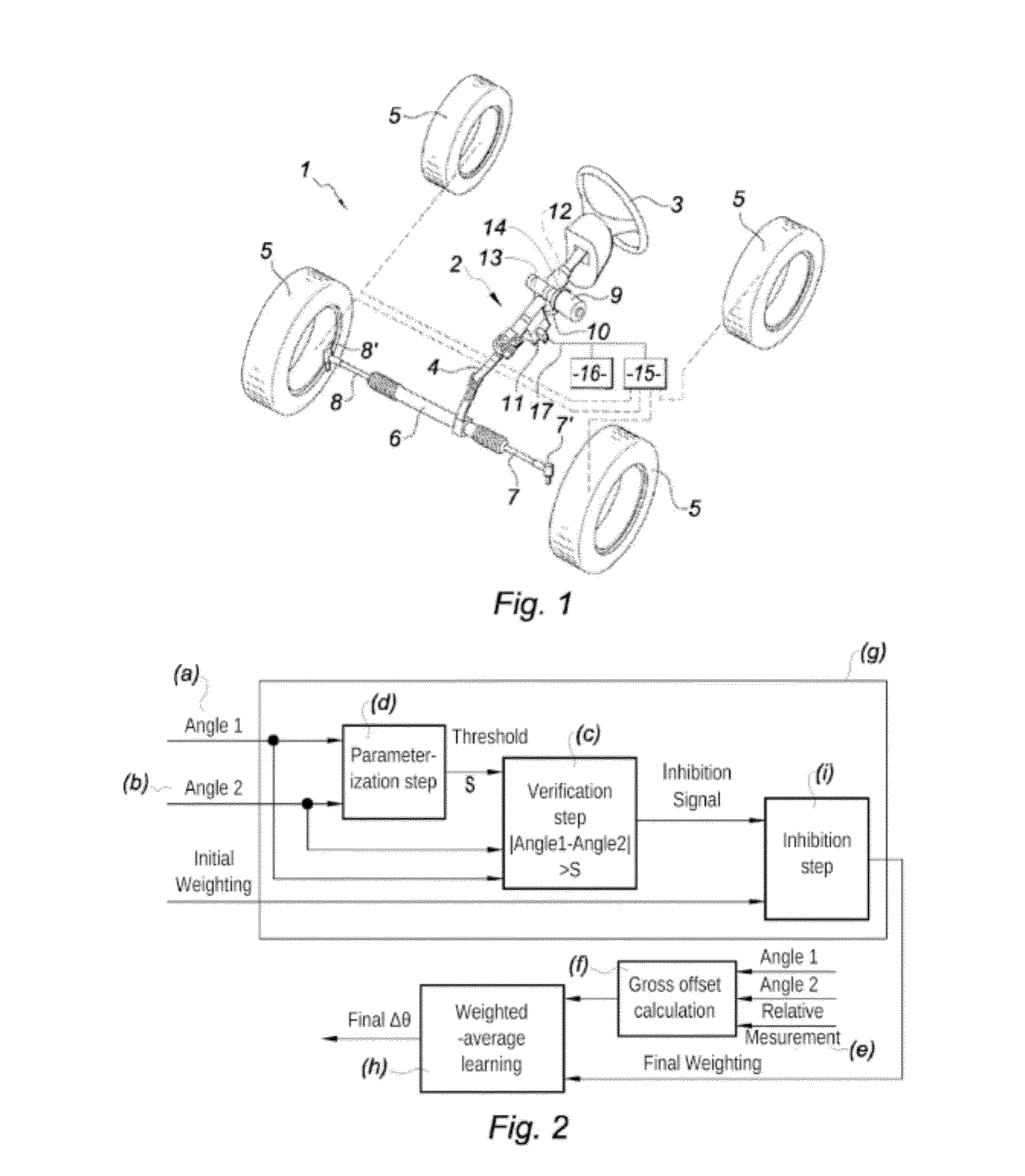 Method for determining the absolute angular position of the steering wheel of a motor vehicle