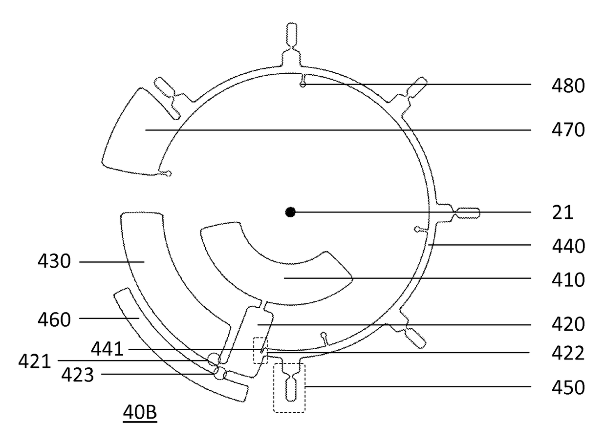 Gas-based microfluidic devices and operating methods thereof