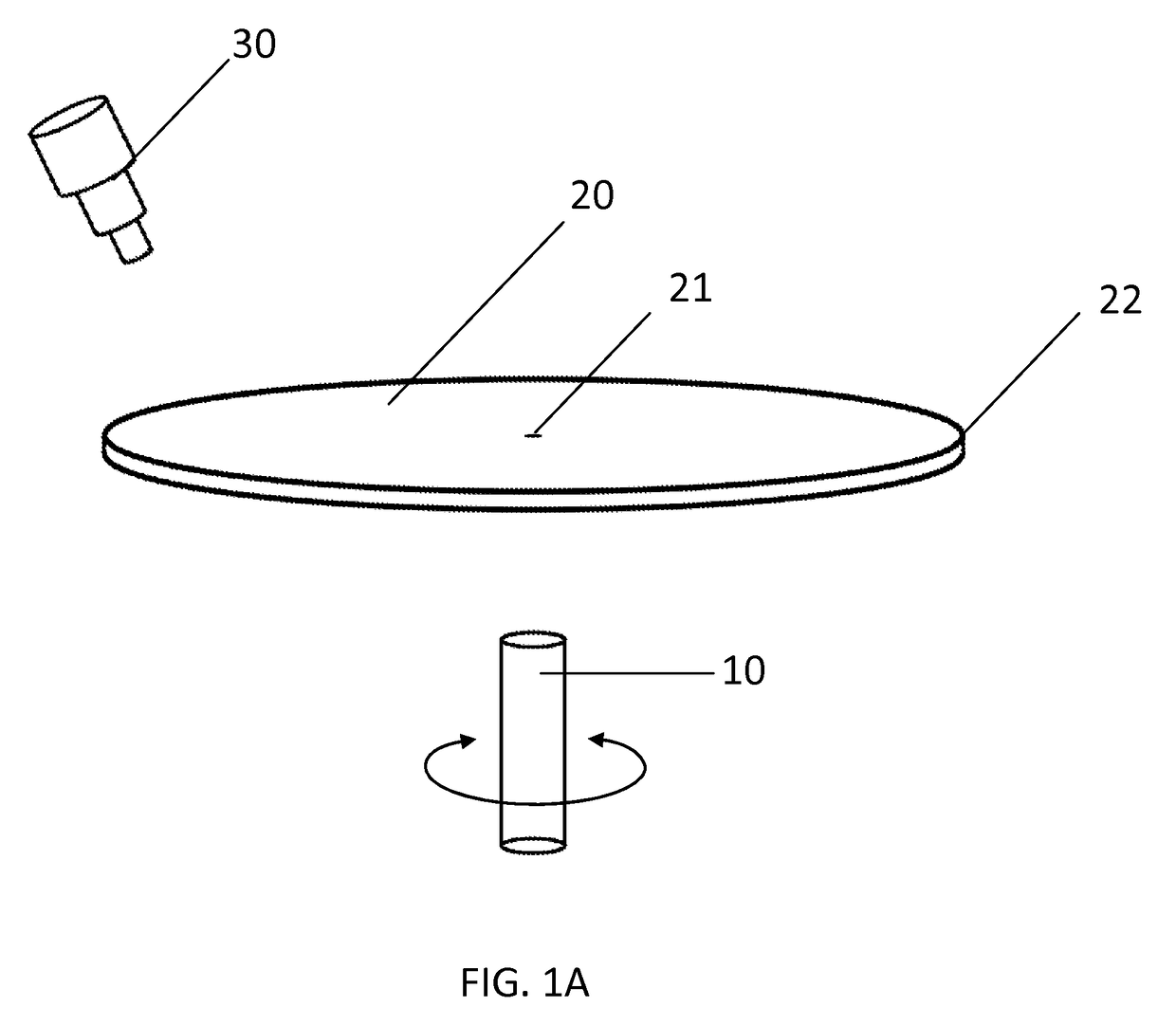 Gas-based microfluidic devices and operating methods thereof