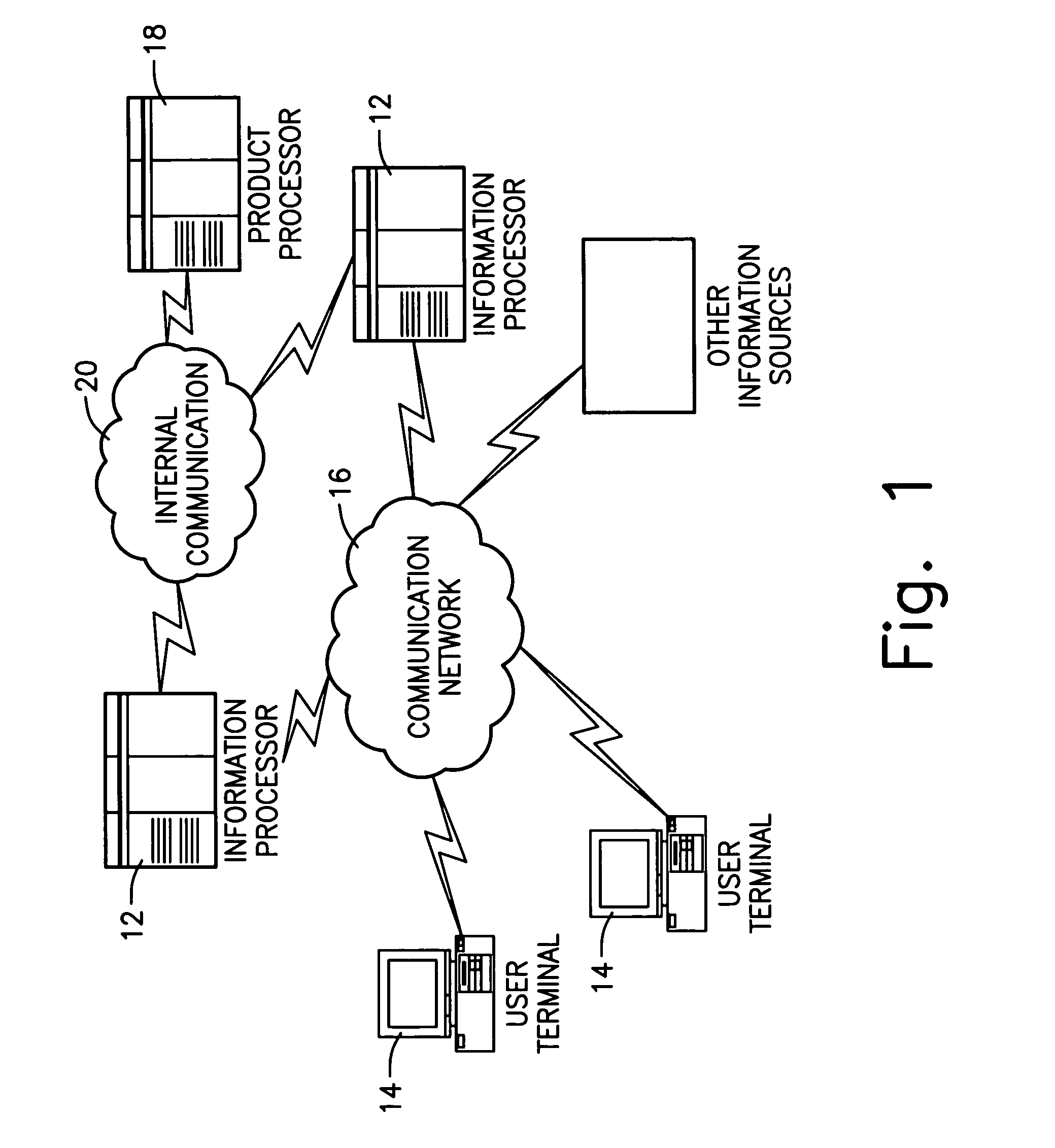 Network-based financial planning system and method