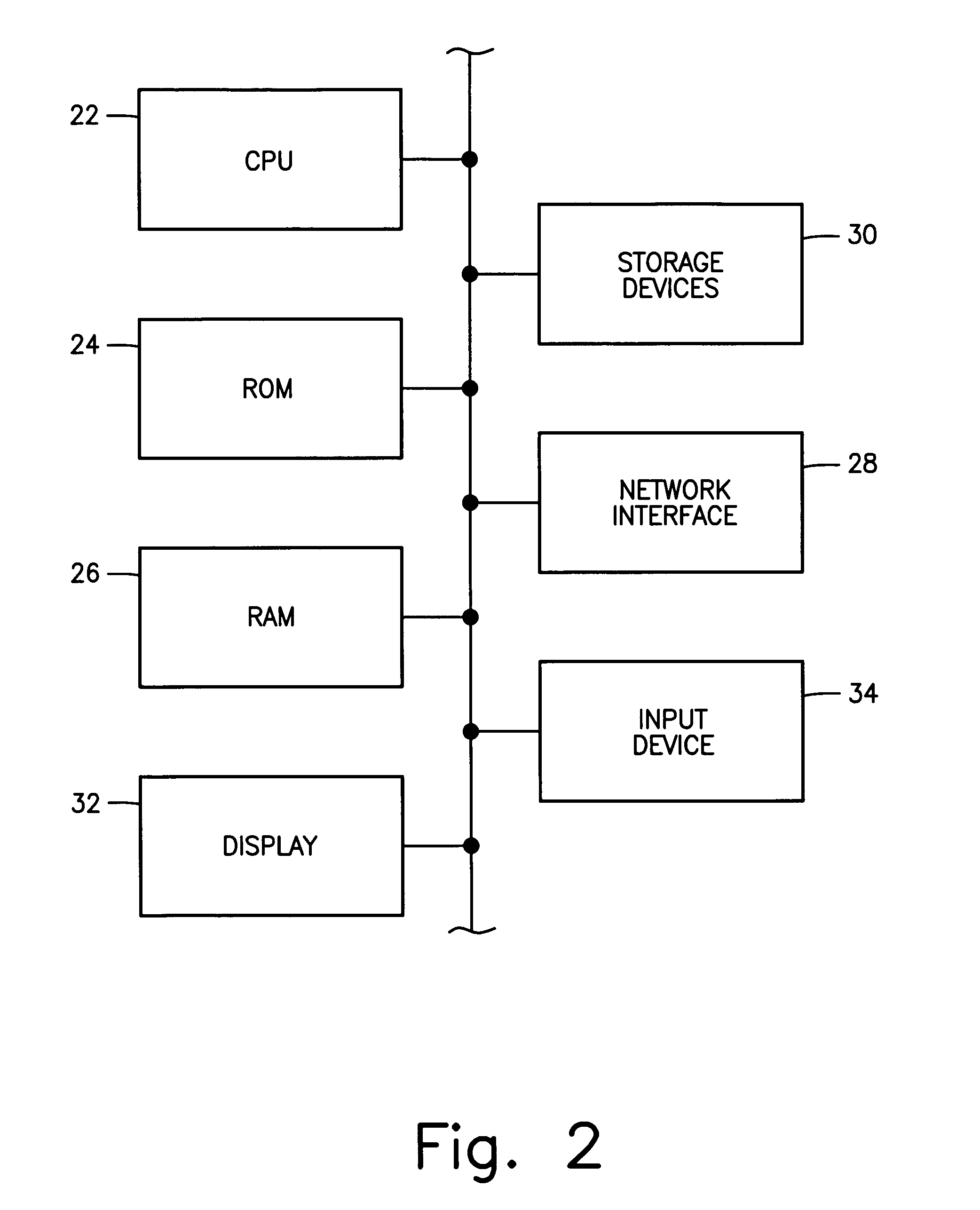 Network-based financial planning system and method