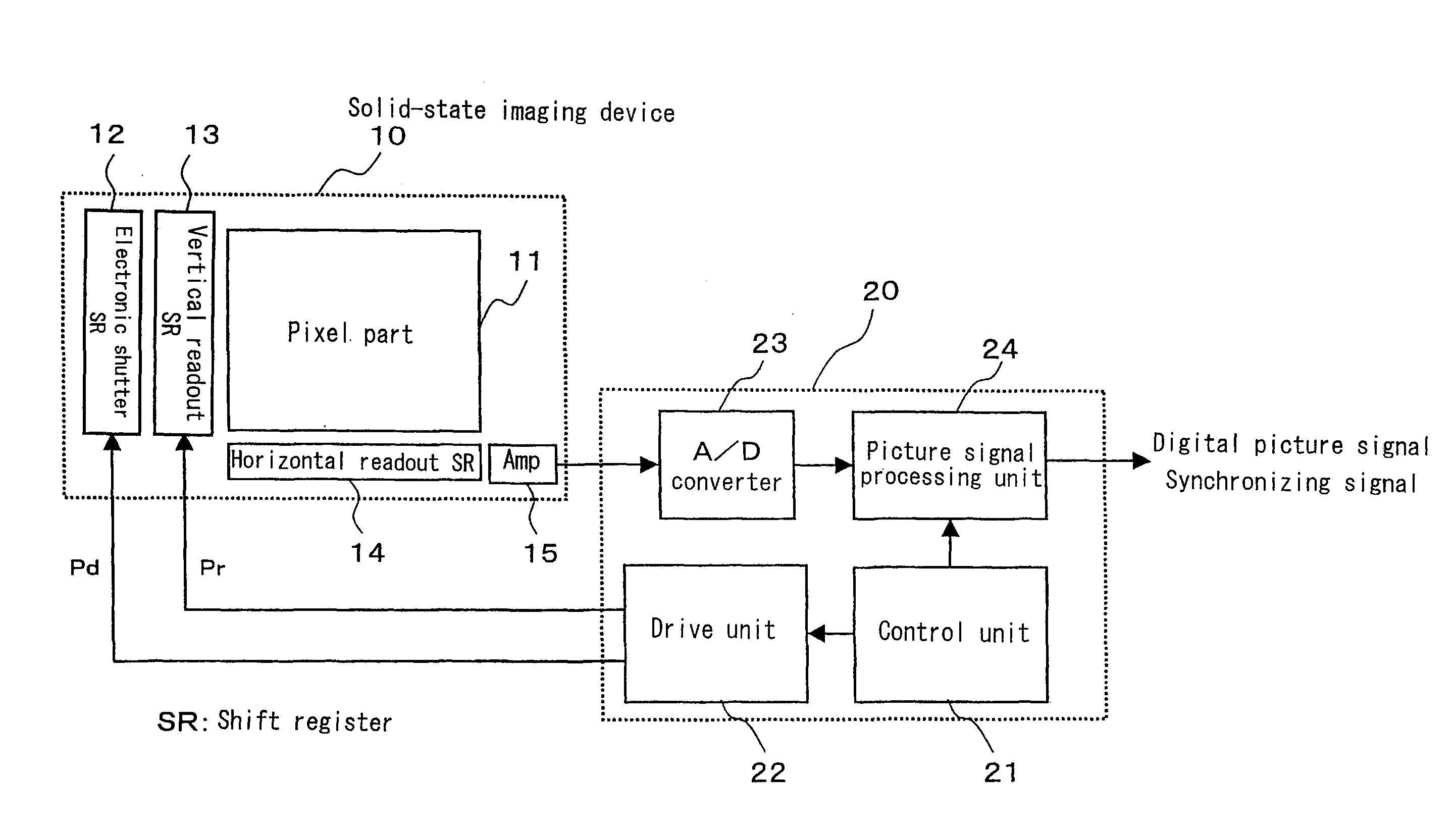 Solid-state imaging device