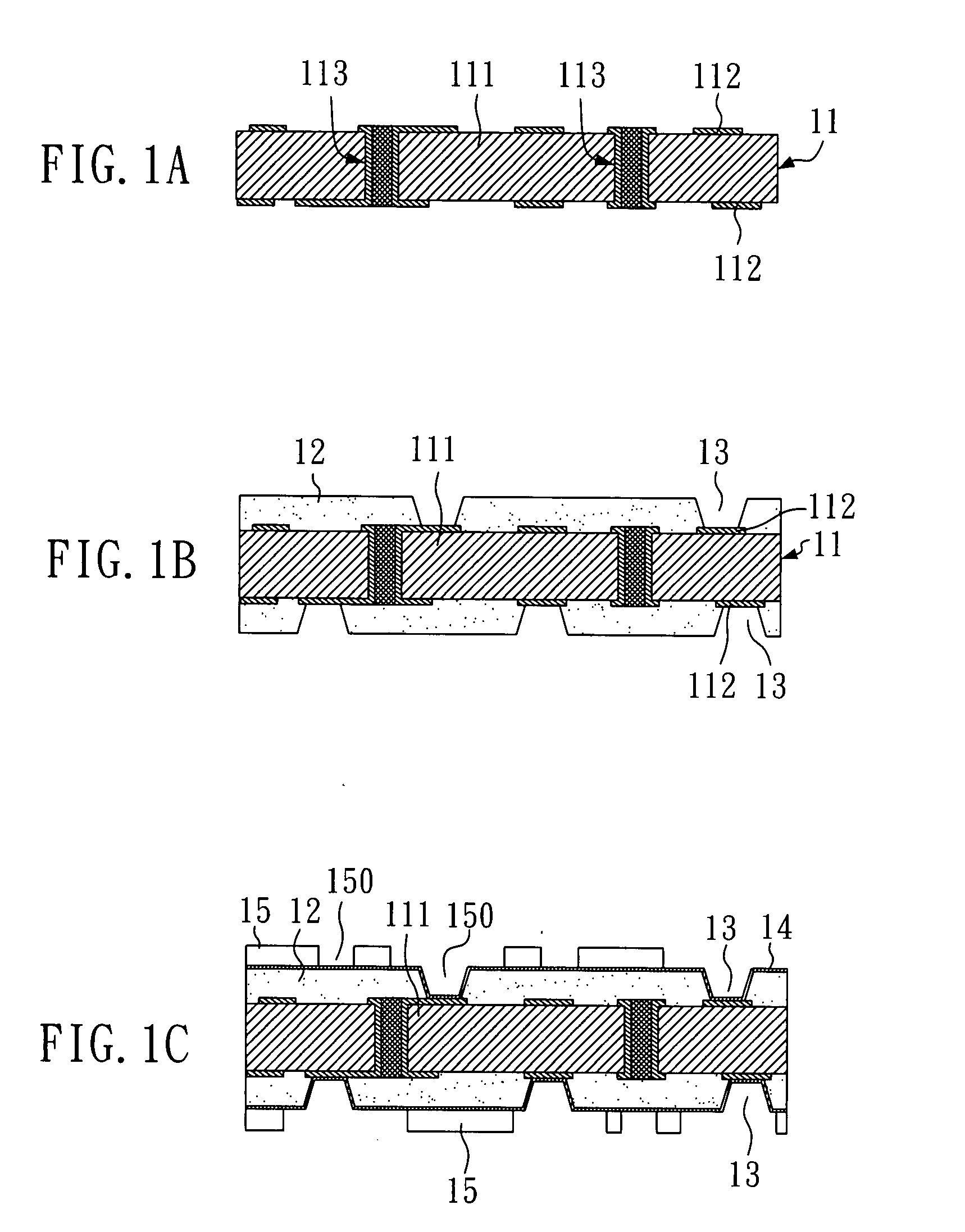 Flip-chip package substrate and a method for fabricating the same
