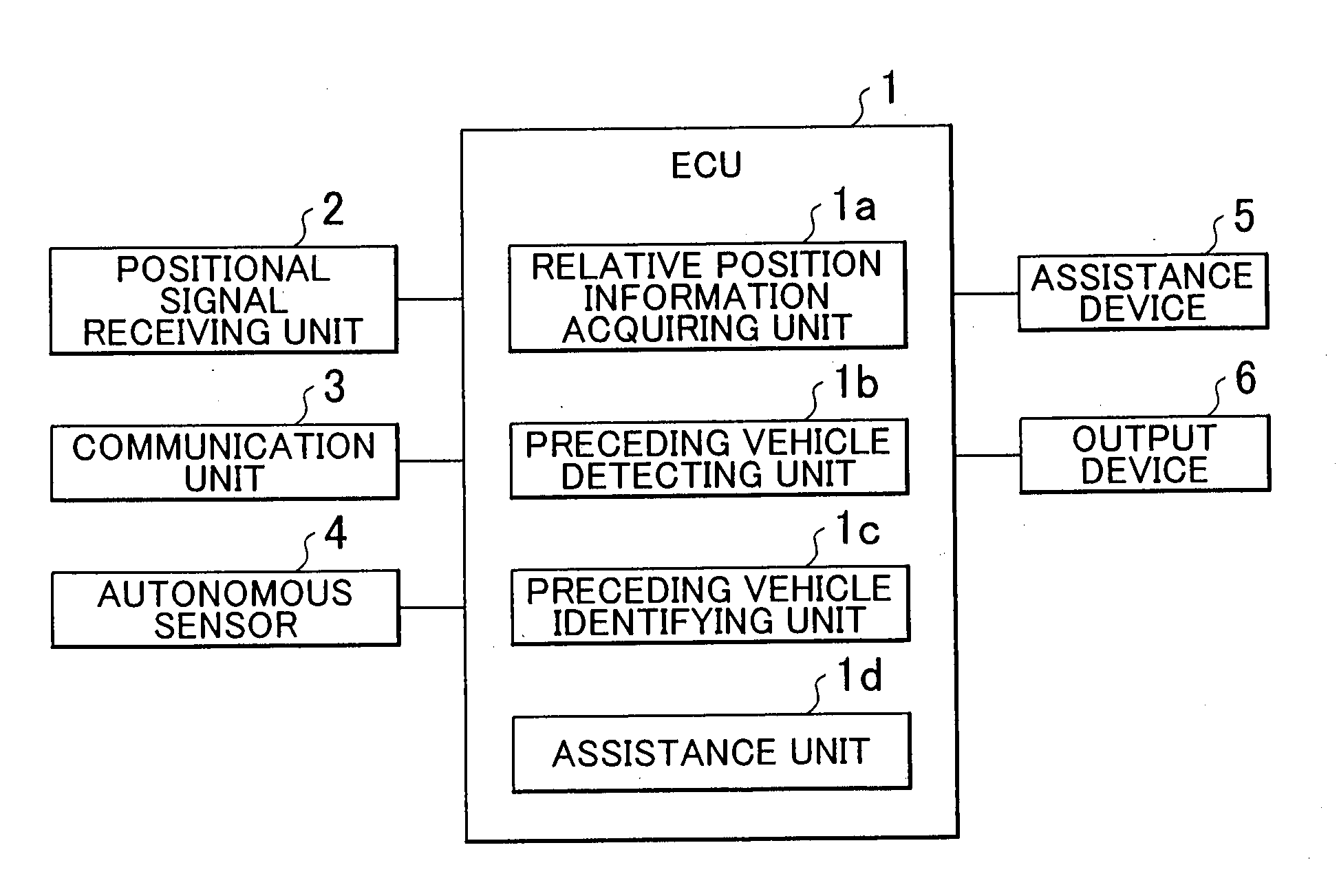 On-vehicle apparatus, preceding vehicle position determining apparatus, and preceding vehicle position determining method