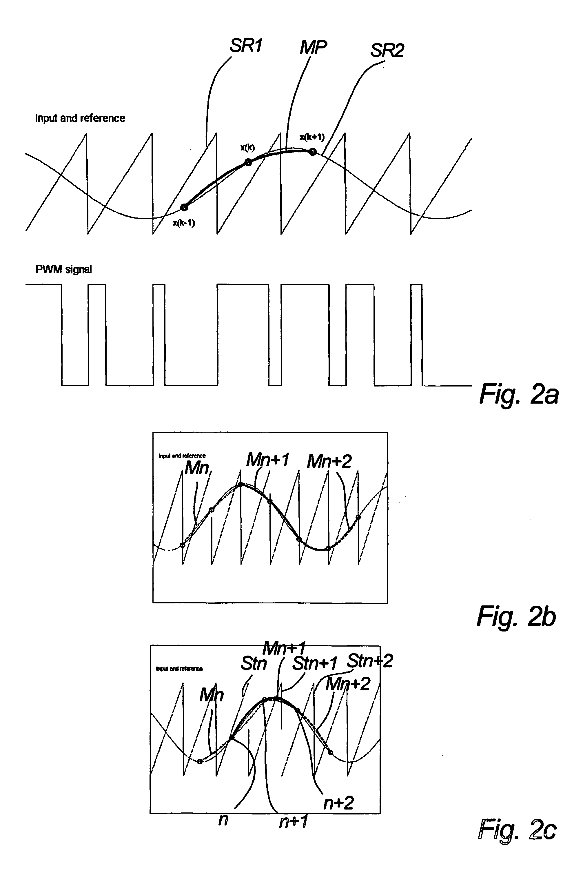 Method of estimating an intersection between at least two continuous signal representations