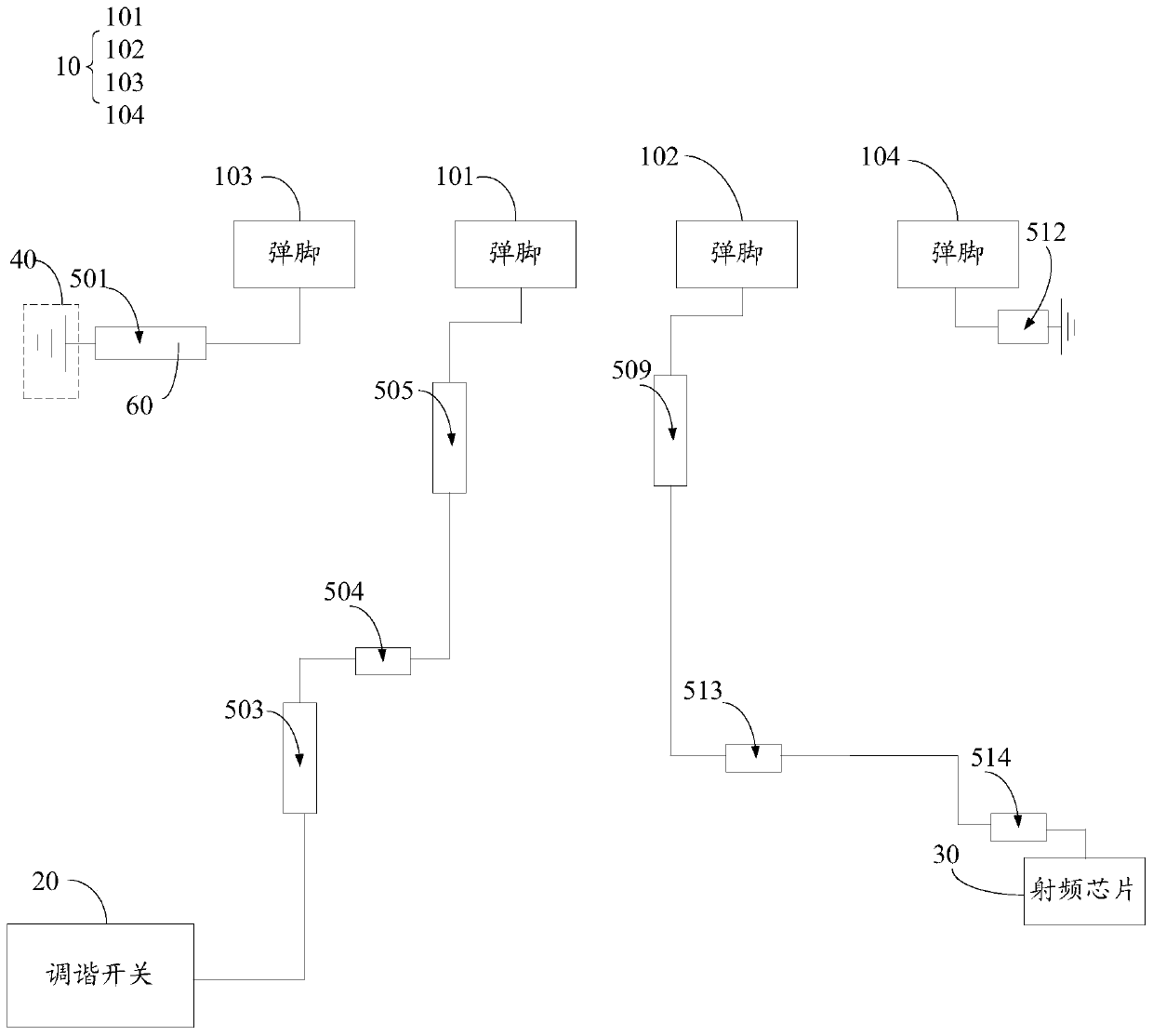 Antenna circuit and mobile terminal