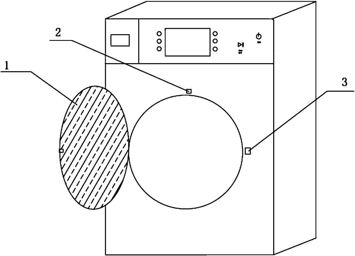 Control method of washing machine and washing machine
