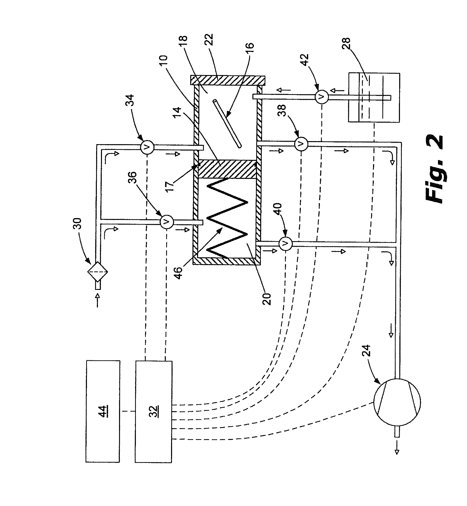 Sterilization System And Method With Compression and Expansion
