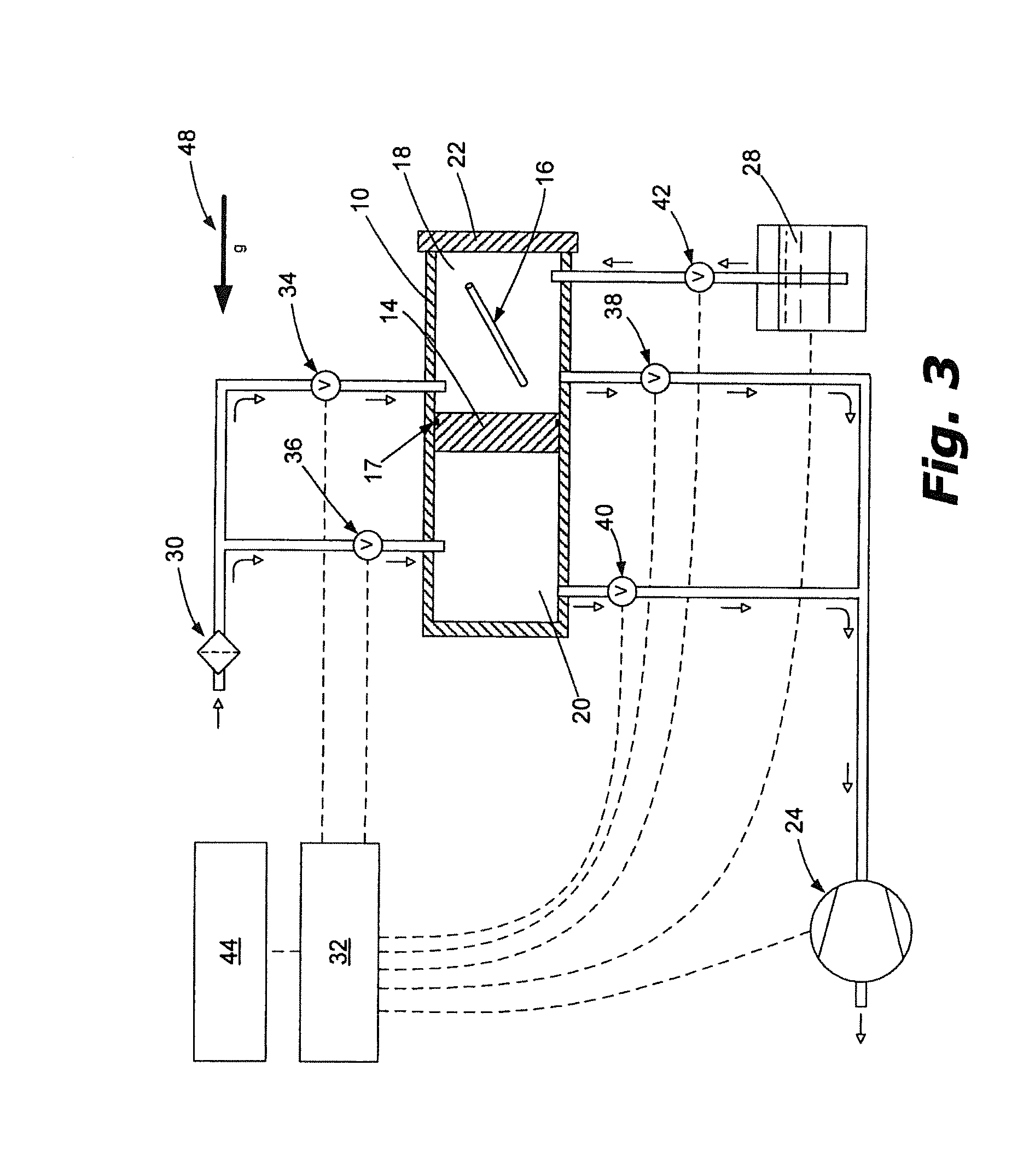 Sterilization System And Method With Compression and Expansion