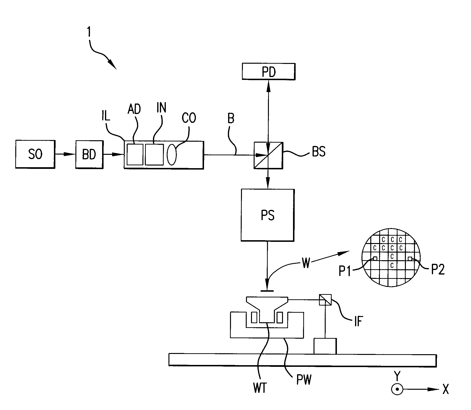 Synchronizing Timing of Multiple Physically or Logically Separated System Nodes