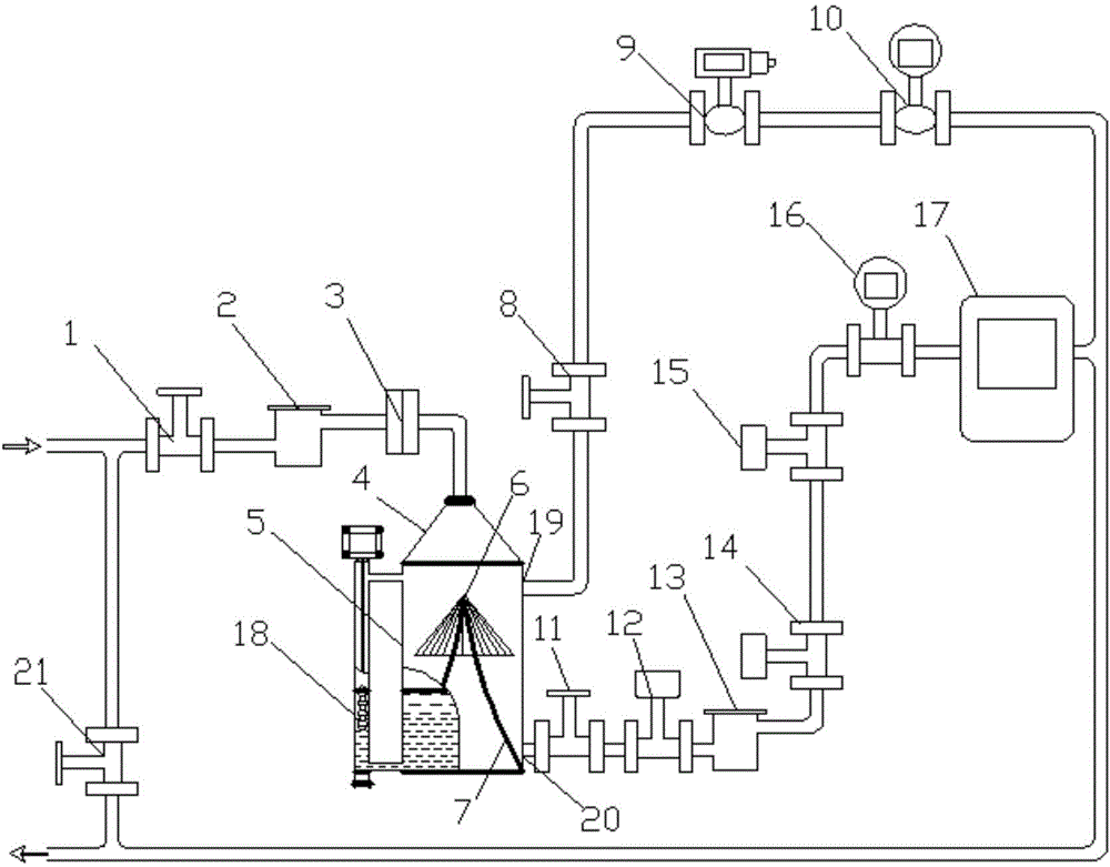 Gas-liquid separating type multiphase flowmeter