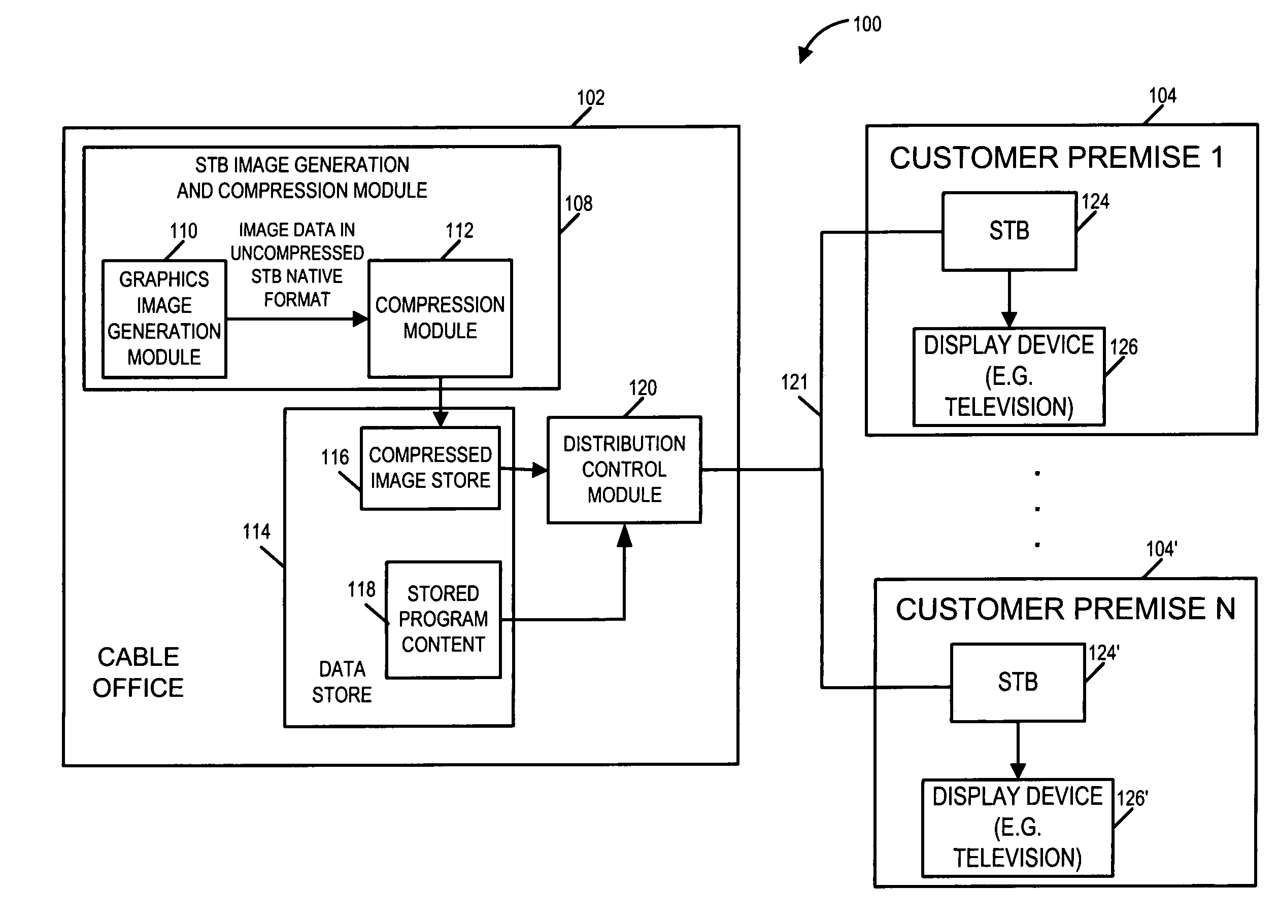 Methods and apparatus for encoding and decoding images