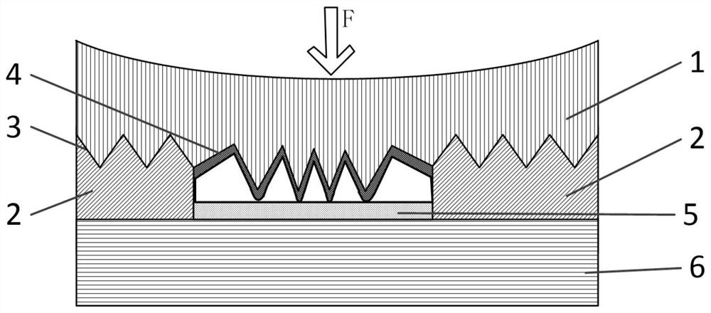 Conformal flexible mechanical sensing network and printing preparation method thereof