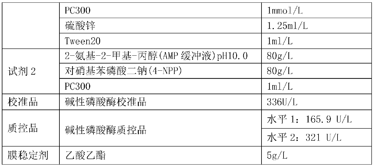 Alkaline phosphatase detection kit